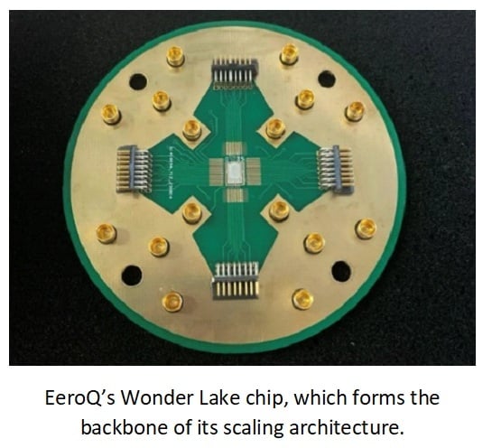 SEALSQ Strengthens Its “Quantum Made in USA” Strategy with an Additional Strategic Investment in EeroQ