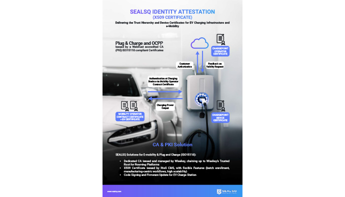PKI EV Infrastructure