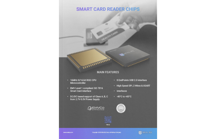 Smart Card Reader