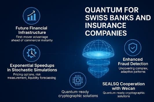 SEALSQ and Wecan Highlight Strategic Advantages of Quantum Readiness to Empower Swiss Banks and Insurers